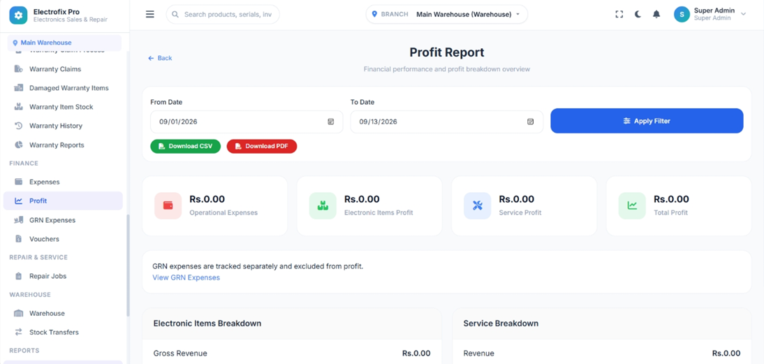 Detailed Profit Reporting